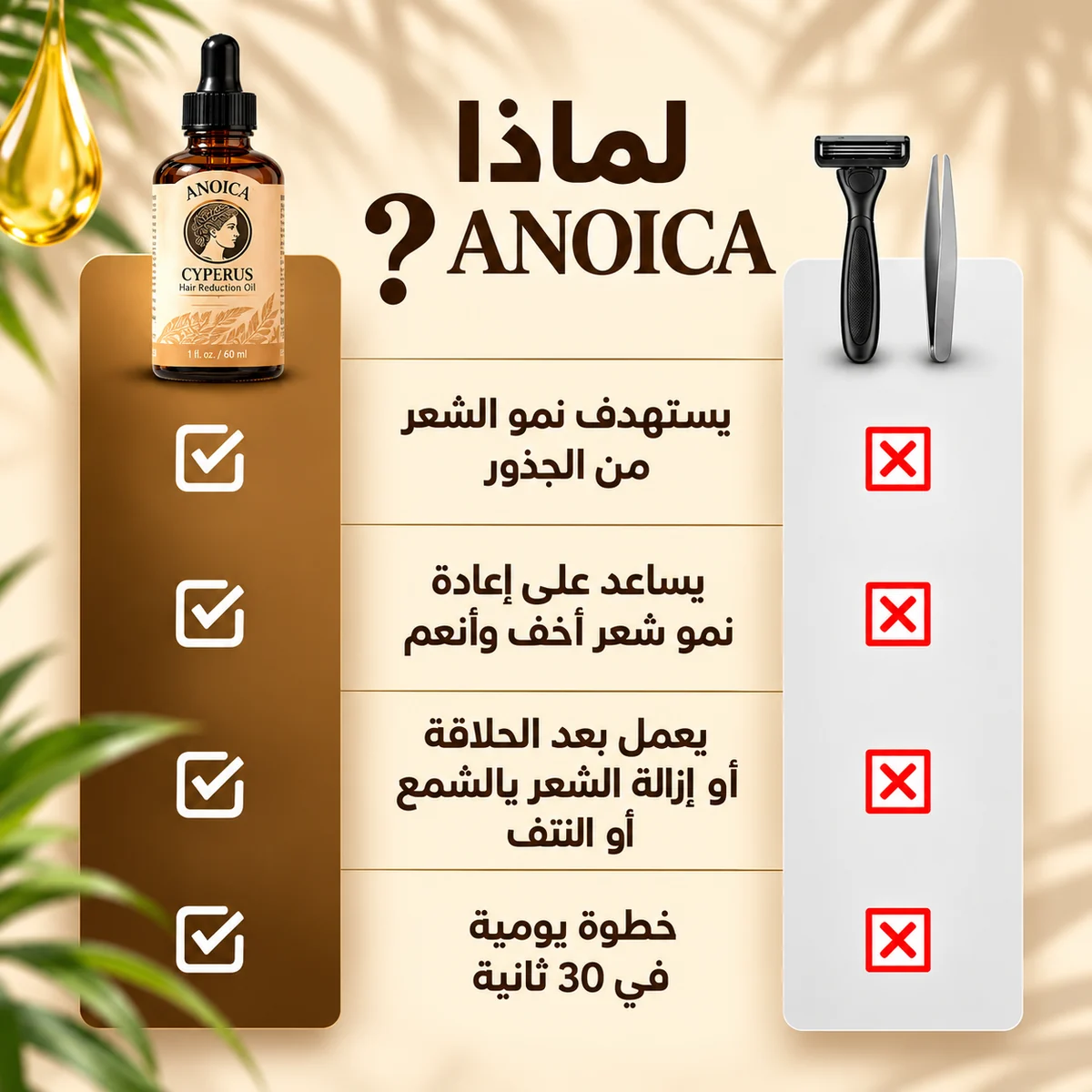 مقارنة زيت أنويكا بالحلاقة والنتف